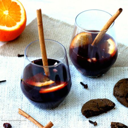 Glogg