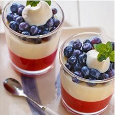 American Recipes 