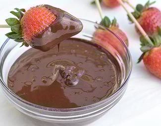 Chocolate Recipes