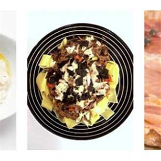 Favorite Fresh Truffle Recipes